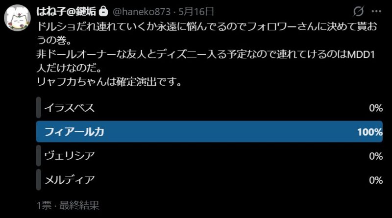 Xアンケート結果